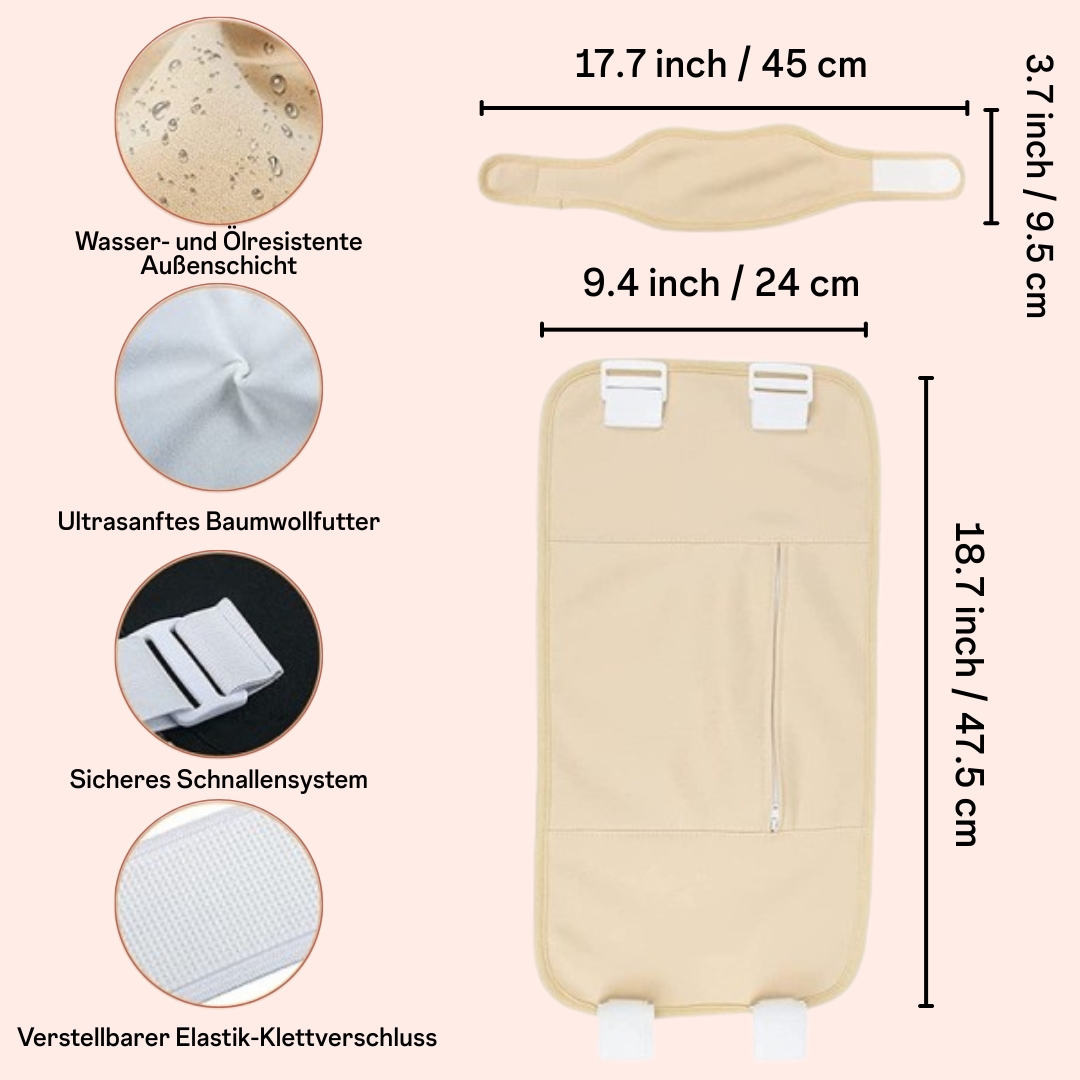 Deep Healing Wrap Kit