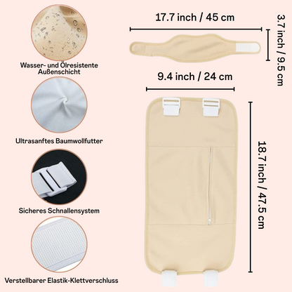 Deep Healing Wrap Kit